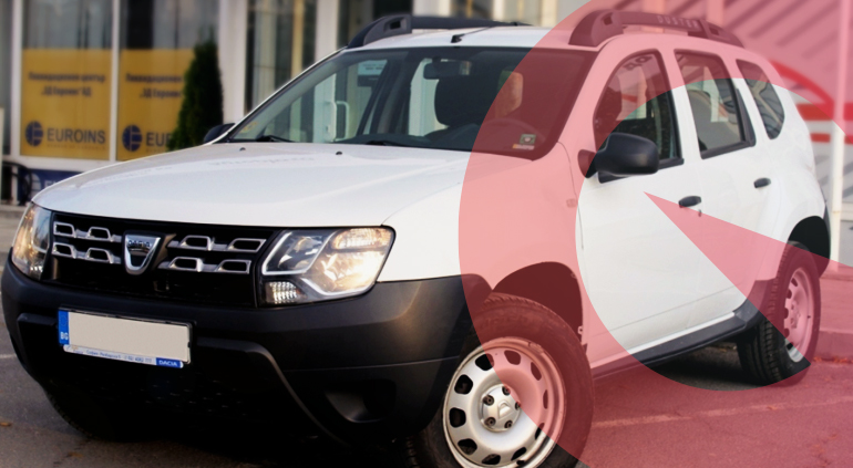 Dacia Duster, Amigo leasing